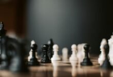 analytics intelligence board data