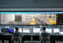 business operations data overview